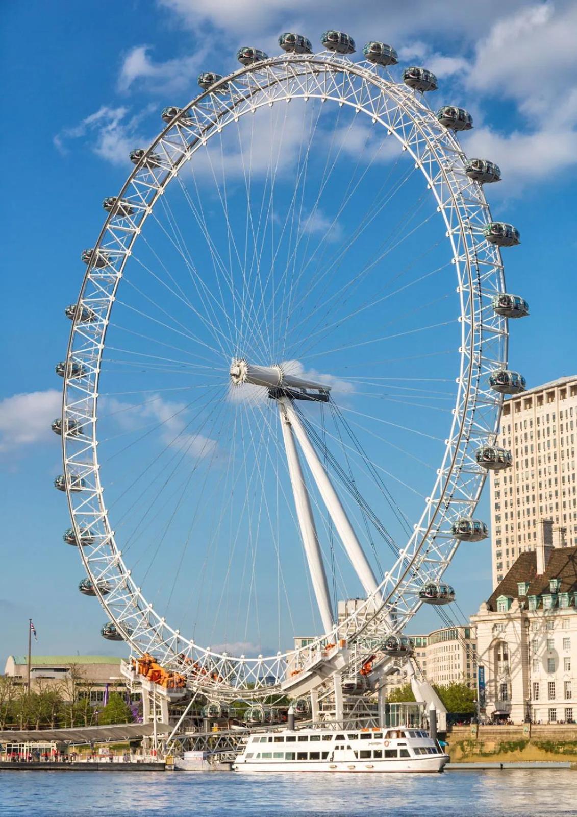 Spacious Room With City Skyline Views Close To London Eye Exterior foto